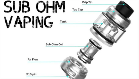 What you should know about sub-ohm vaping