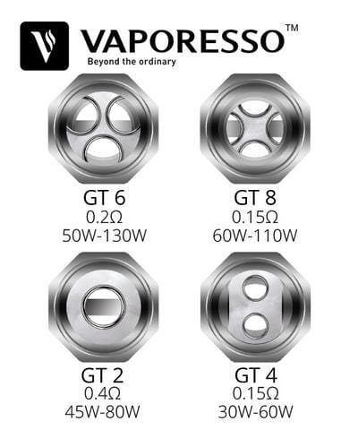 Vaporesso GT4 Coil for NRG/NRG Mini